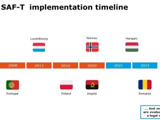 https://www.rvx.ro/blog/wp-content/uploads/2022/01/declaratia_saft_erp_rvx-320x240.jpg